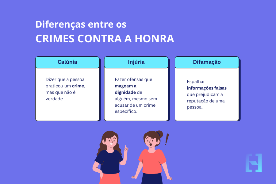 diferença entre os crimes contra a honra