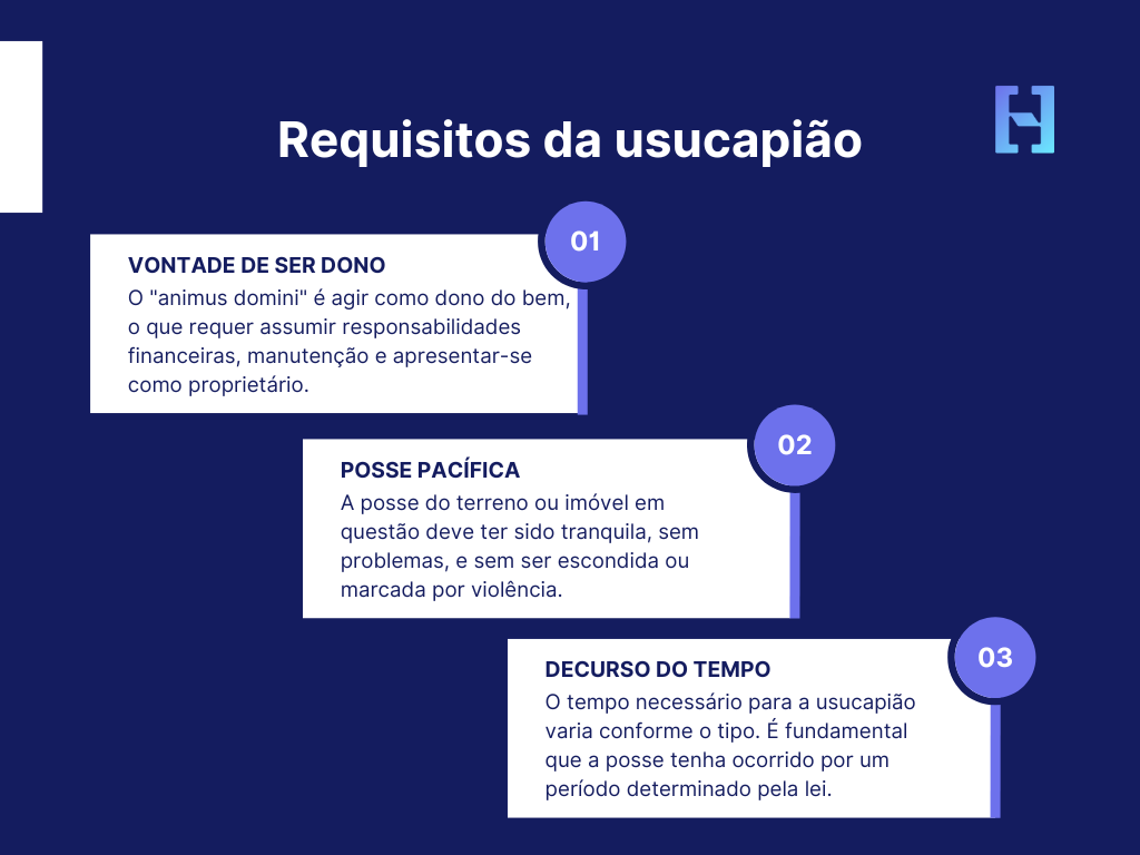 requisitos da usucapiao