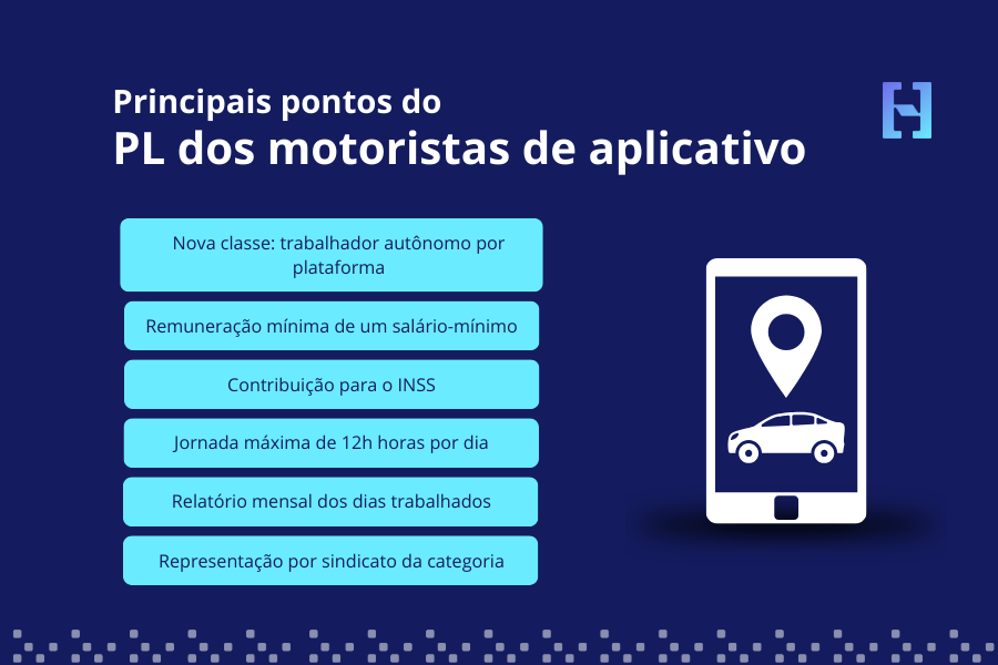 principais pontos do PL dos motoristas de aplicativo