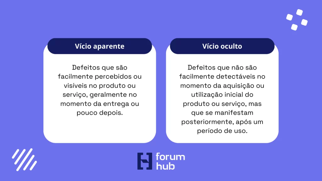 qual a diferença entre vicio aparente e vicio oculto