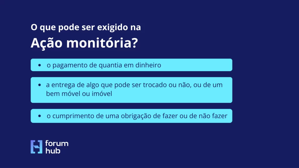 o que pode ser exigido na ação monitória?
